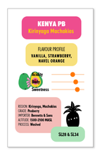 KENYA PB Kirinyaga Machakios FILTER