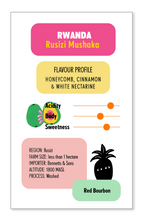 RWANDA Rusizi Mushaka ESPRESSO