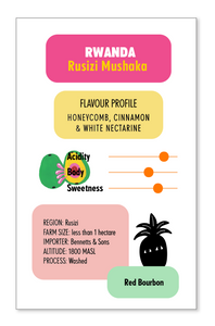 RWANDA Rusizi Mushaka ESPRESSO