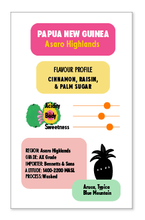 PAPUA NEW GUINEA Asaro  ESPRESSO