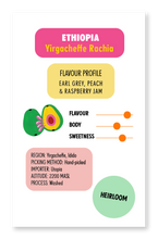 ETHIOPIA Yirgacheffe Rachia ESPRESSO