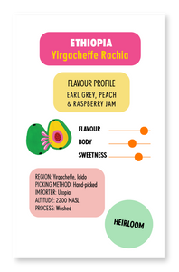 ETHIOPIA Yirgacheffe Rachia ESPRESSO