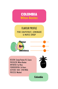 COLOMBIA Wilton Benitez ESPRESSO