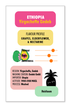 ETHIOPIA Yirgacheffe Gedeb ESPRESSO