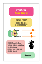 ETHIOPIA Yirgacheffe Xinoo ESPRESSO